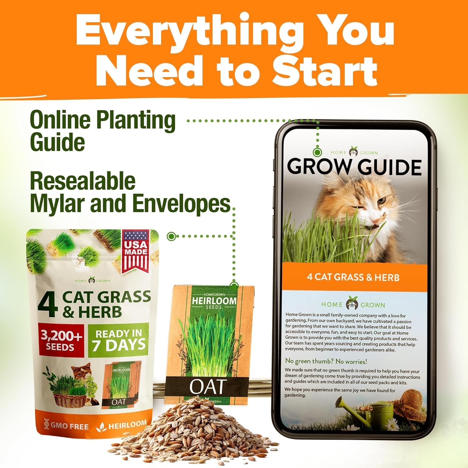 3200+ Cat Grass Seeds – Nutrient-Rich Oat & Alfalfa for Hairball Relief