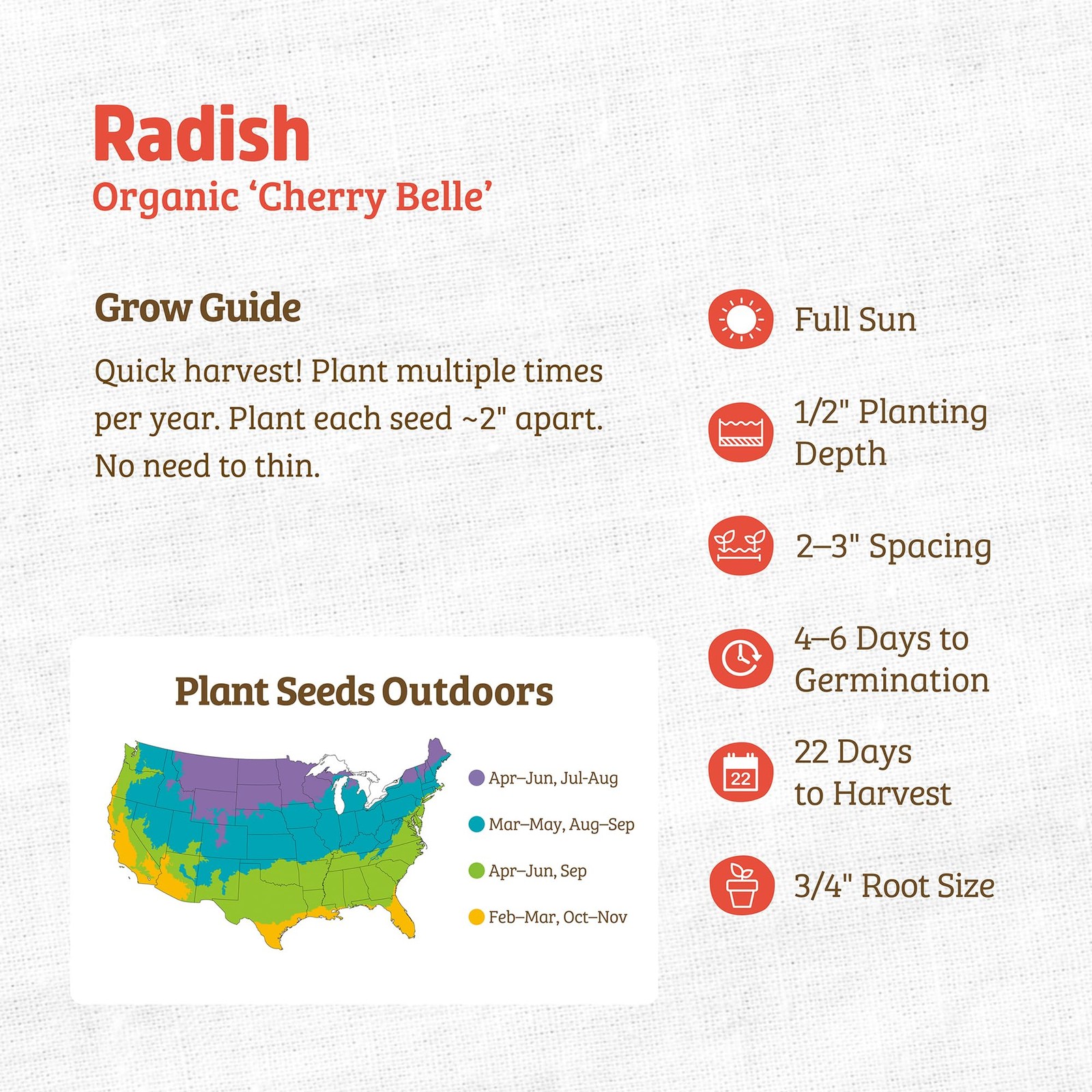 Back to The Roots 100% Organic Seed Packet – Radish ‘Cherry Belle’ 1.4g
