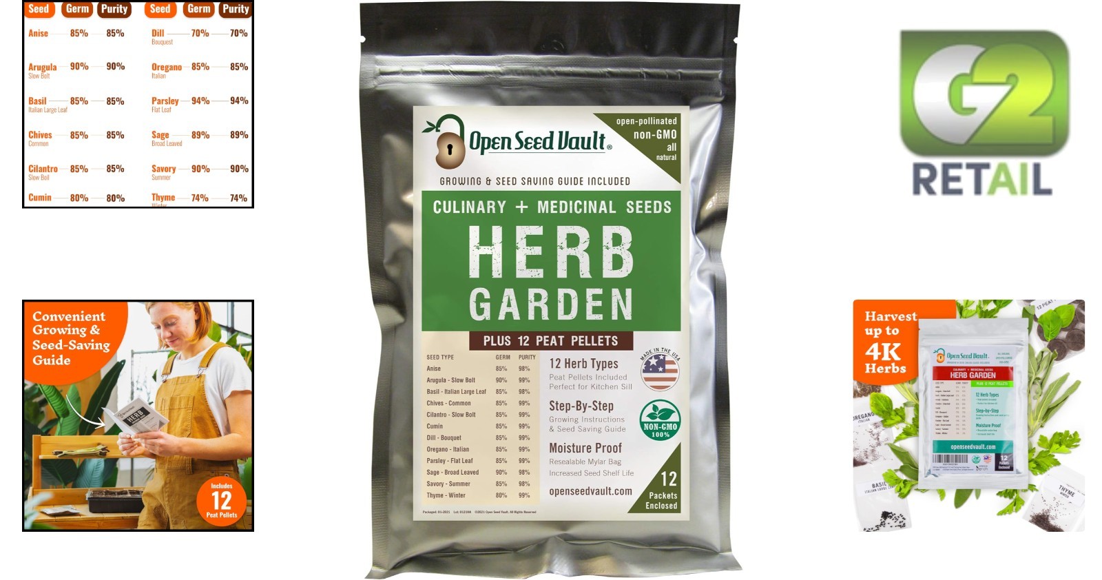 4,000 High-Germination Non-GMO Heirloom Seeds – 12 Herb Varieties for Garden