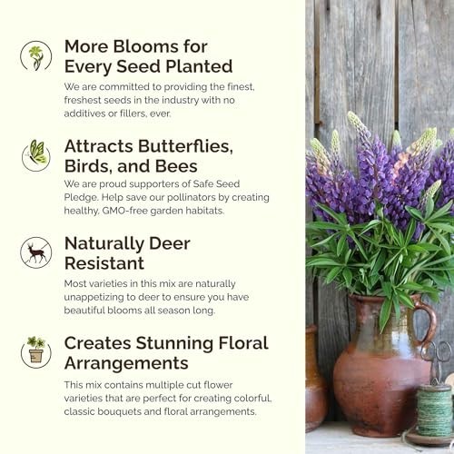 Midwest Perennial Wildflower Seed Mix – 120,000+ Seeds, Attracts Pollinators, Pl