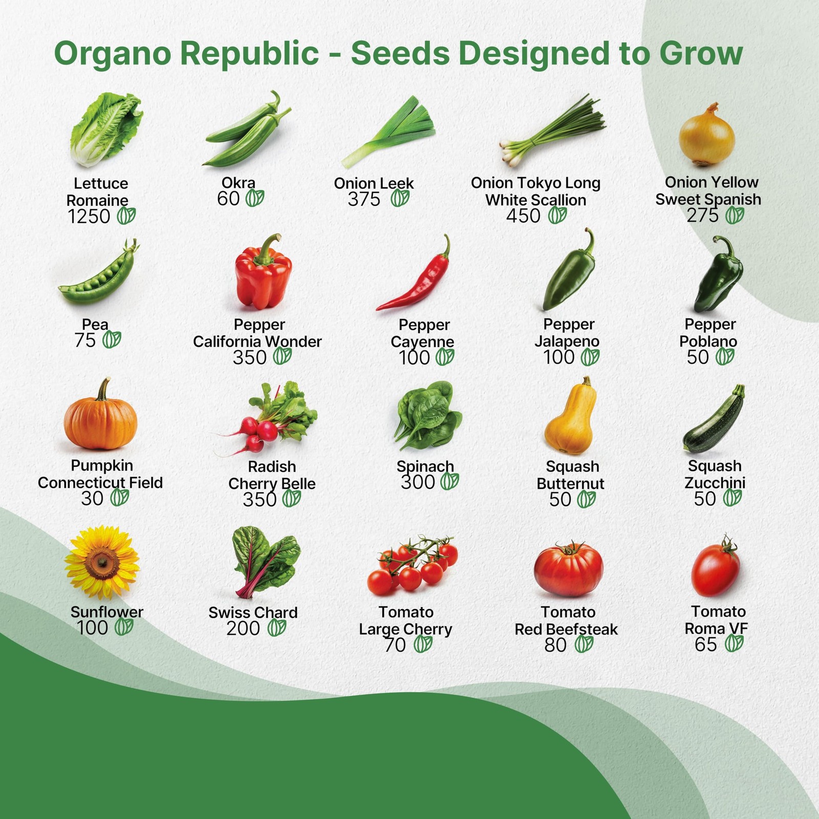 Organo Republic 40 Vegetable Seeds Variety Pack – 26000 Non GMO Heirloom Seed…