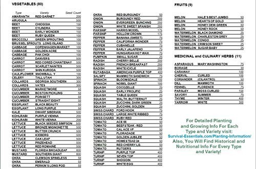 Heirloom Seed Vault – 100 Varieties, 17,500+ Non-GMO Vegetable, Fruit & Herb See