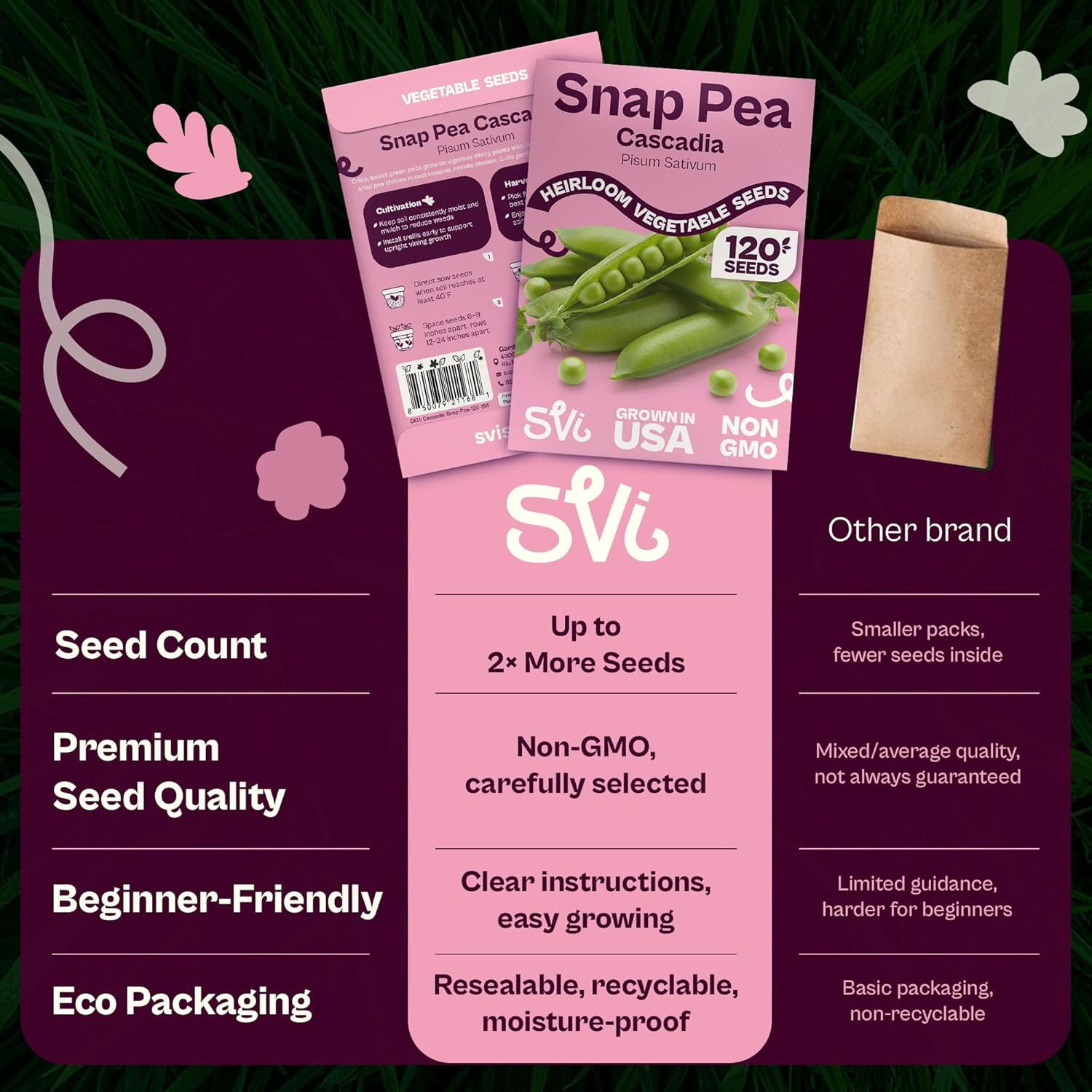 120 Cascadia Snap Pea Seeds (Pisum Sativum) – Sugar Snap Peas, Sweet Peas Seed P
