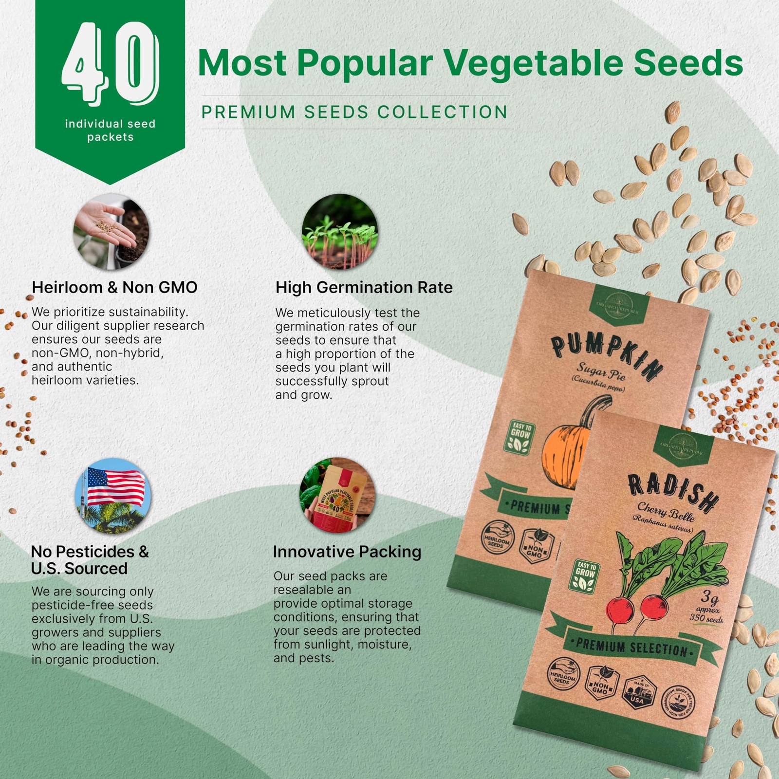 Organo Republic 40 Vegetable Seeds Variety Pack – 26000 Non GMO Heirloom Seed…