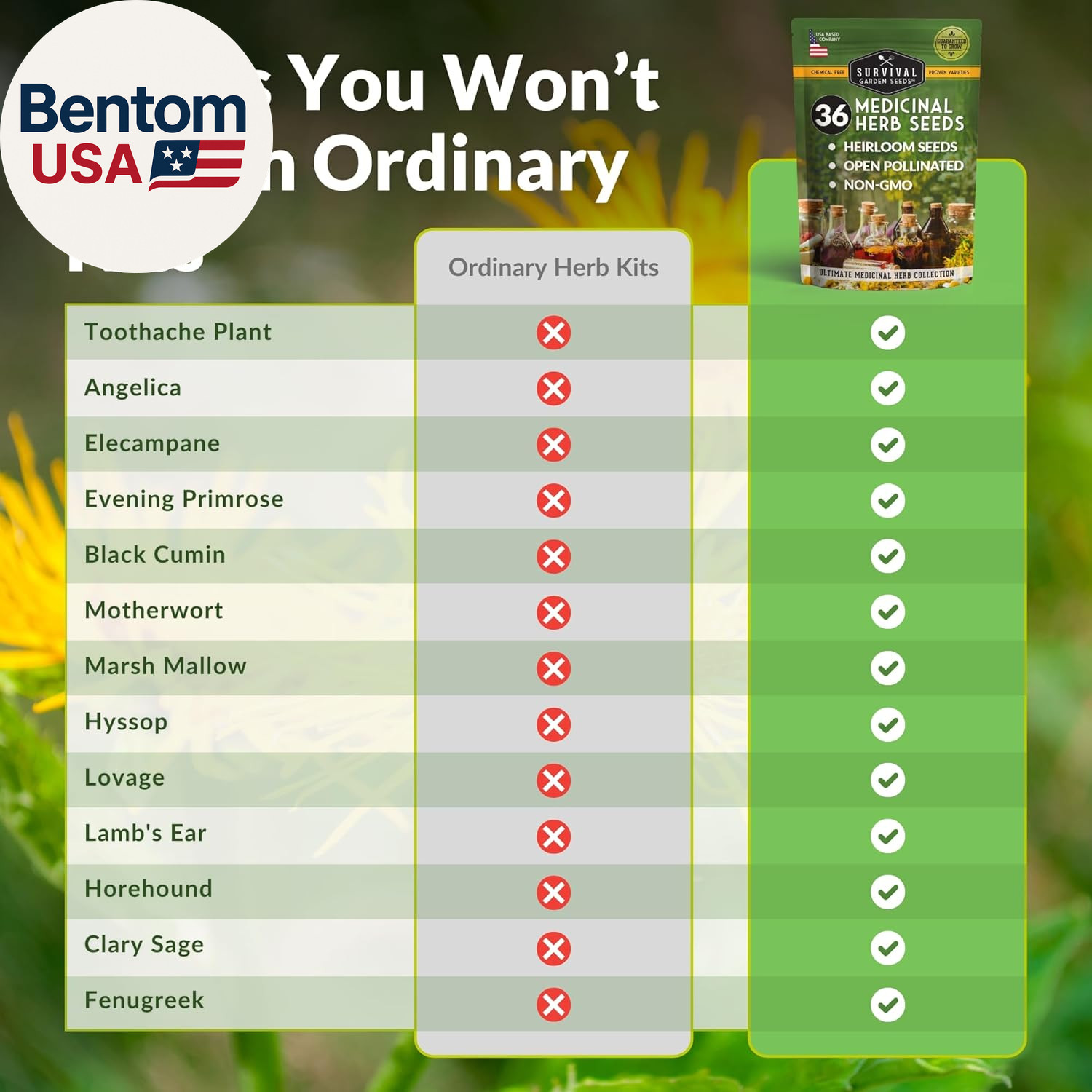 Ultimate Medicinal Herb Seeds Variety Pack – 36 Heirloom Non-Gmo Healing Herbs f