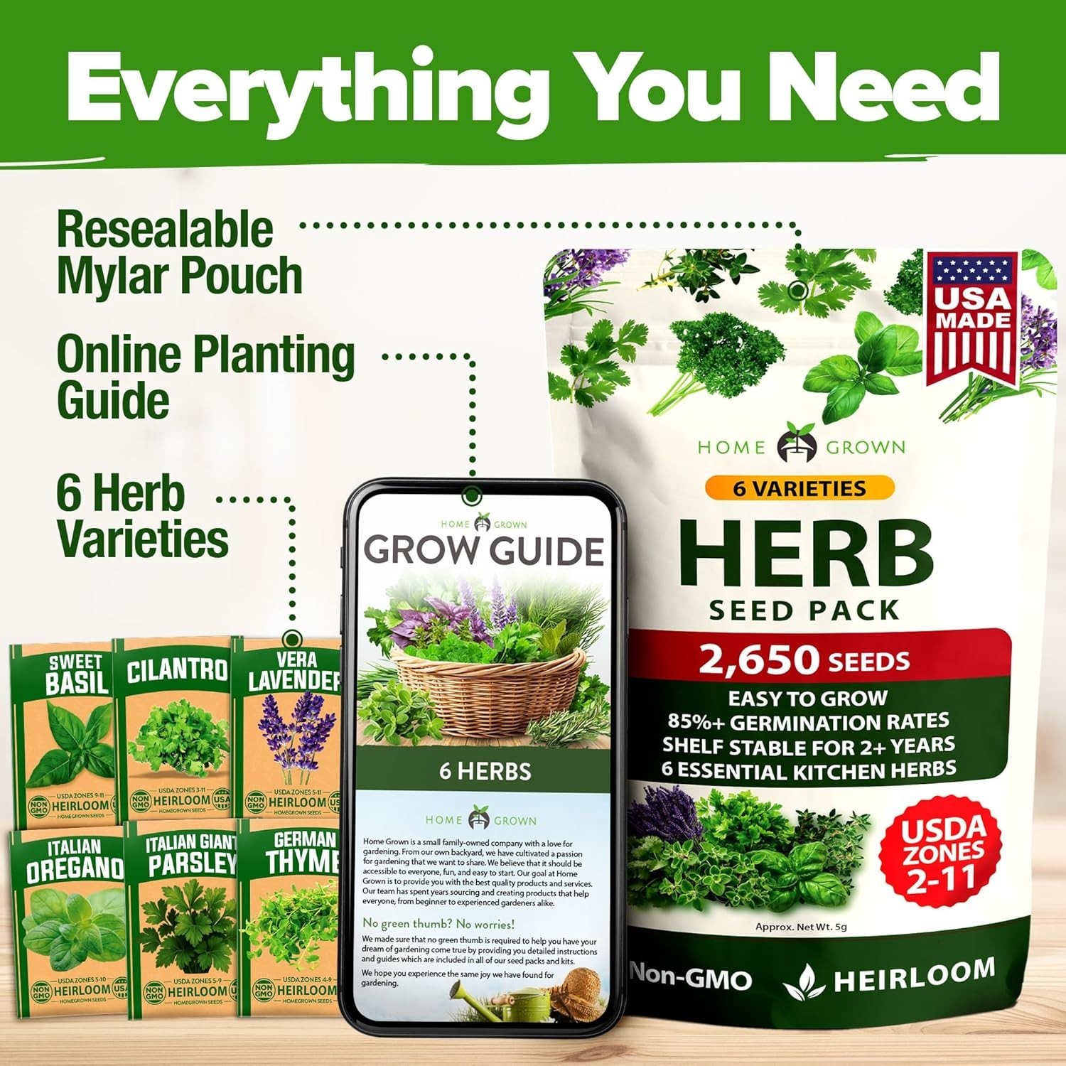 Beginner’s Herb Garden Kit: 6 Seeds with Detailed Growing Instructions