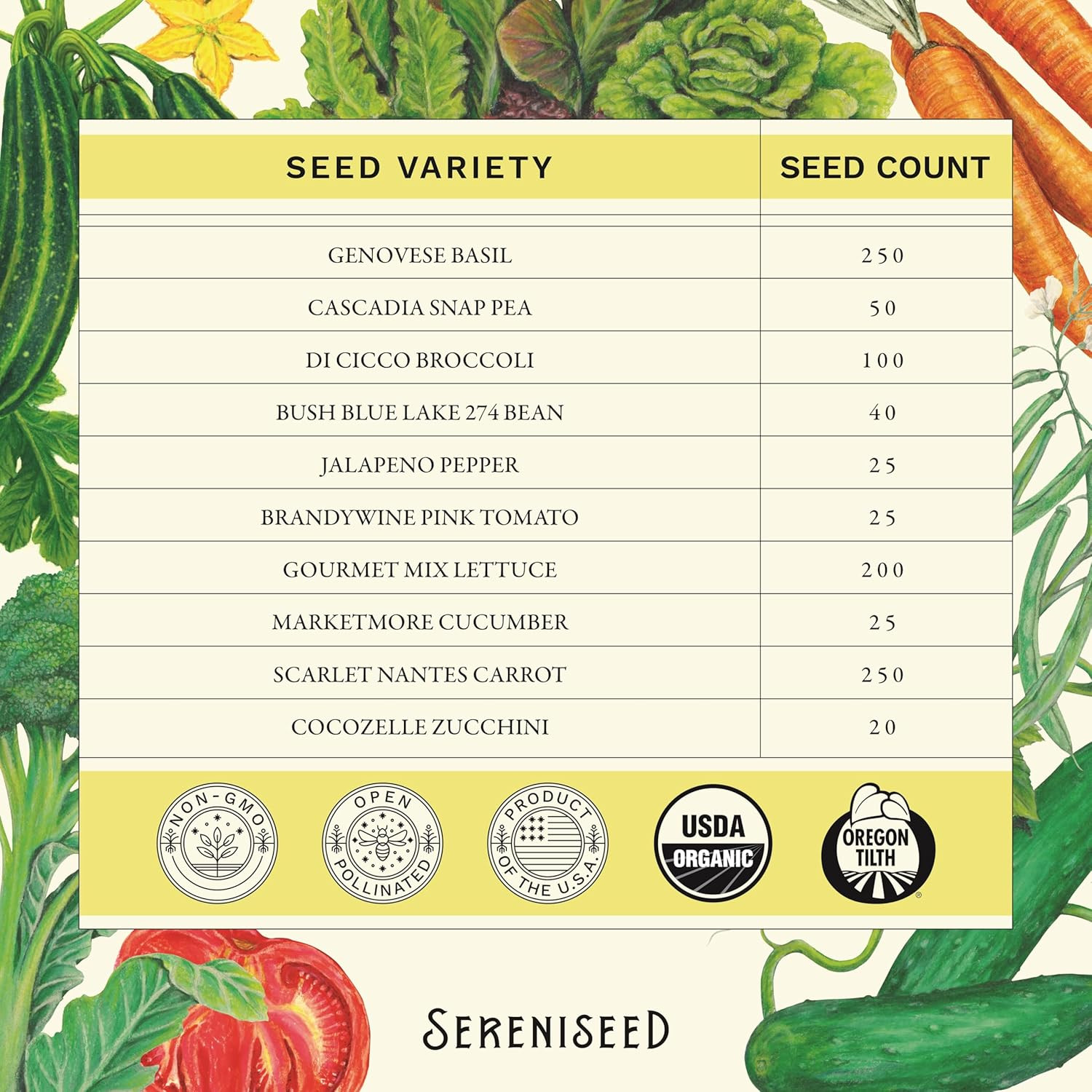 Certified Organic Vegetable Seeds (10-Pack) – Non GMO, Open Pollinated – Basil,