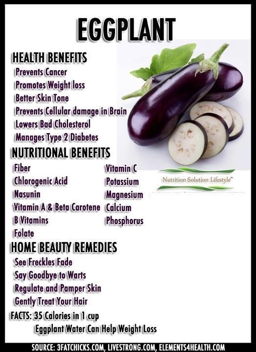 200 LONG PURPLE EGGPLANT Seeds-Non GMO-Open Pollinated.