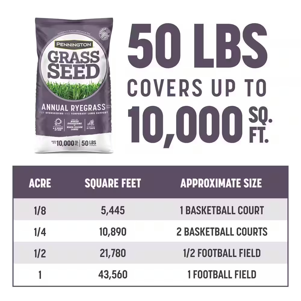 50 lb. Annual Ryegrass Seed – Covers 10,000 sq. ft., Fast-Growing Lawn