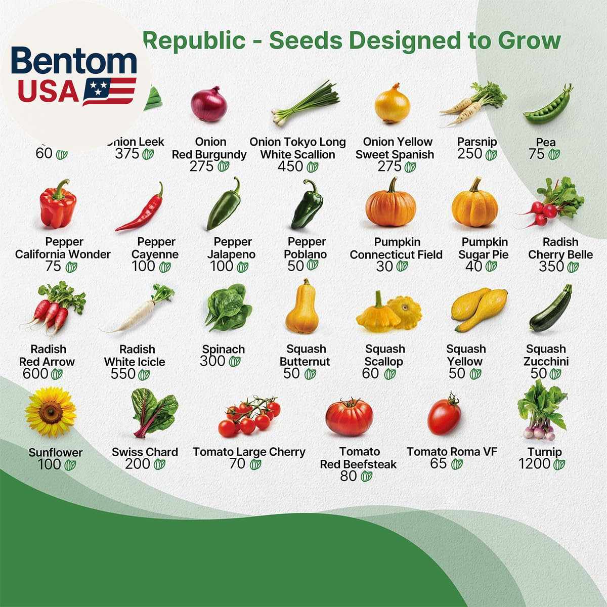 55 Vegetable Seeds Variety Pack – 35,600+ Non-Gmo Heirloom Seeds for Planting Ve