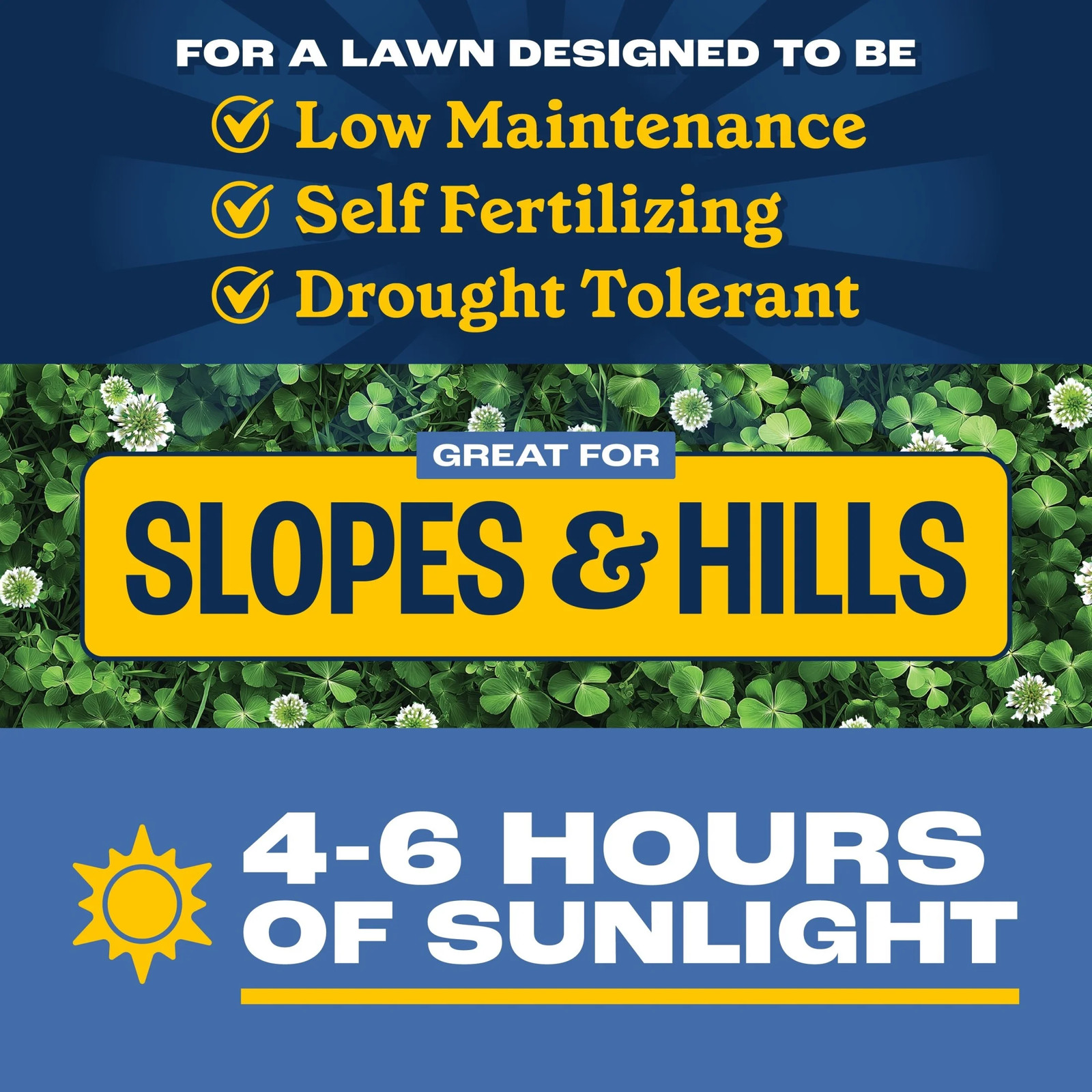 NEW Smart Seed Clover & Grass Seed Mix 7 lb Sun to Shade Drought Tolerant