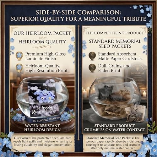 Forget Me Not Seed Packets 50 Pre-Filled Memorial Favors Funeral Keepsakes