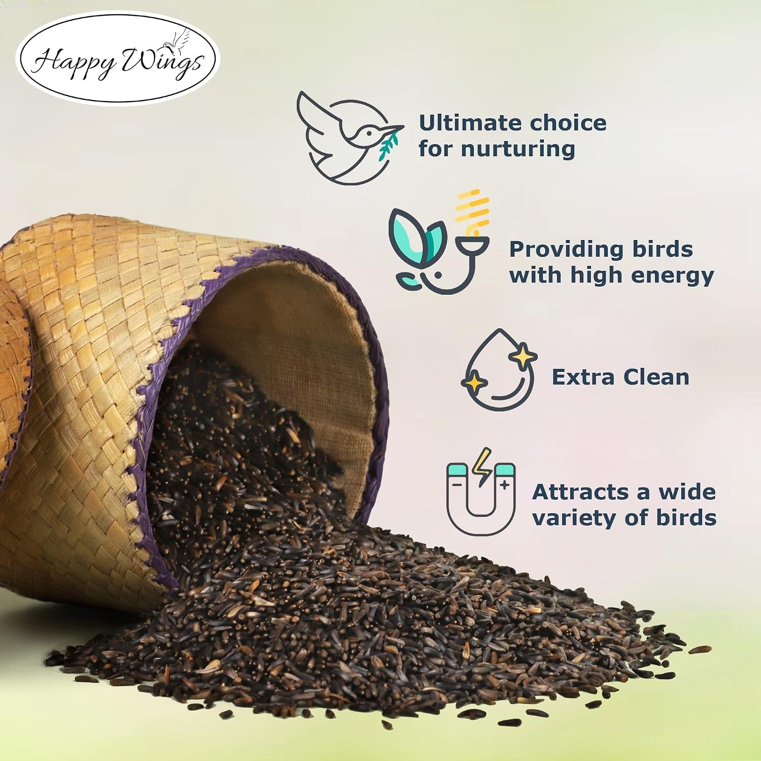 Happy Wings Nyjer/Thistle Seeds Wild Bird Food – 5 Pounds I No Grow Seed I Bird