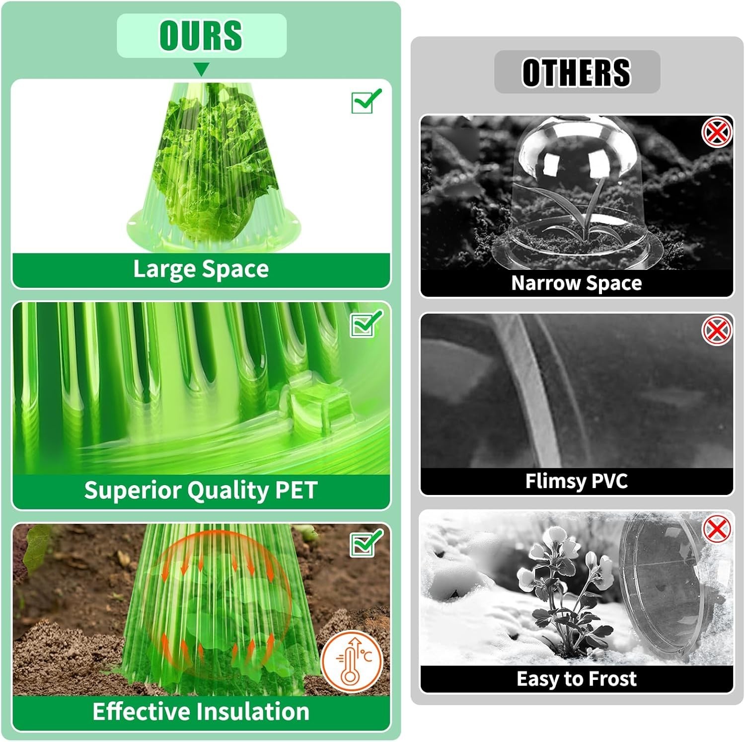 Multi-Functional 30 Pack Plant Cloches – Weather & Animal Protection Included