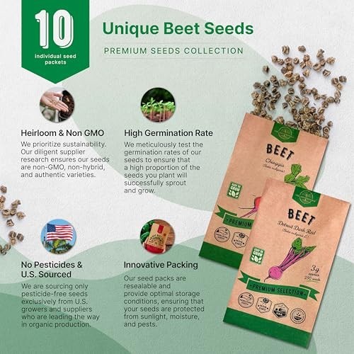 10 Rare Beet Seeds Variety Pack – Heirloom Non-GMO Bulk for Indoor/Outdoor Garde