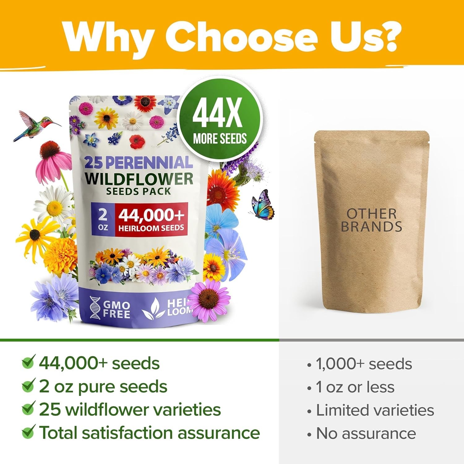 44,000 Seeds – Vibrant Wildflower Mix for Full Sun & Shade – Easy Grow Guide