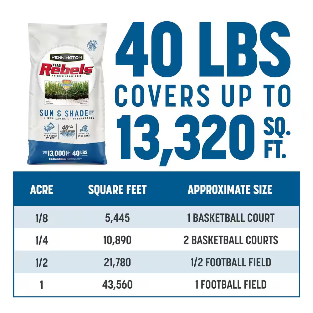 Rebels 40 Lbs. 13,320 Sq. Ft. Sun and Shade Grass Seed Blend