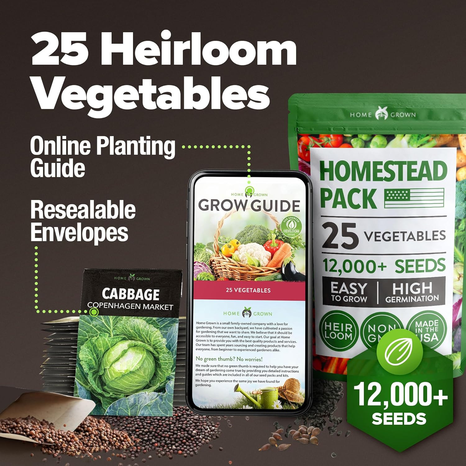 HOME GROWN 25 Variety Survival Seed Vault 12,000+ Heirloom Non-Gmo Vegetable See