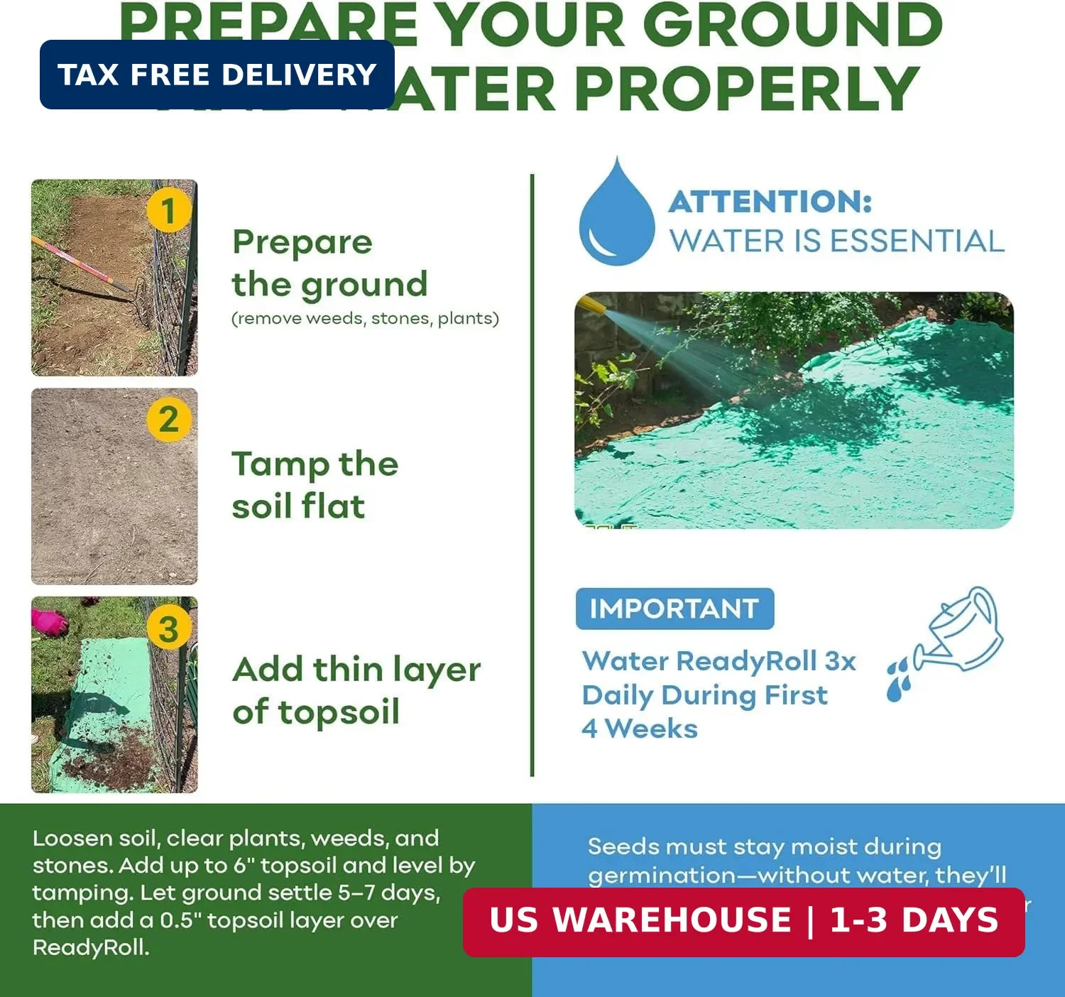 PetraMax Bermuda Grass Seed Rolls for Southern Lawns – Biodegradable Roll Out Gr
