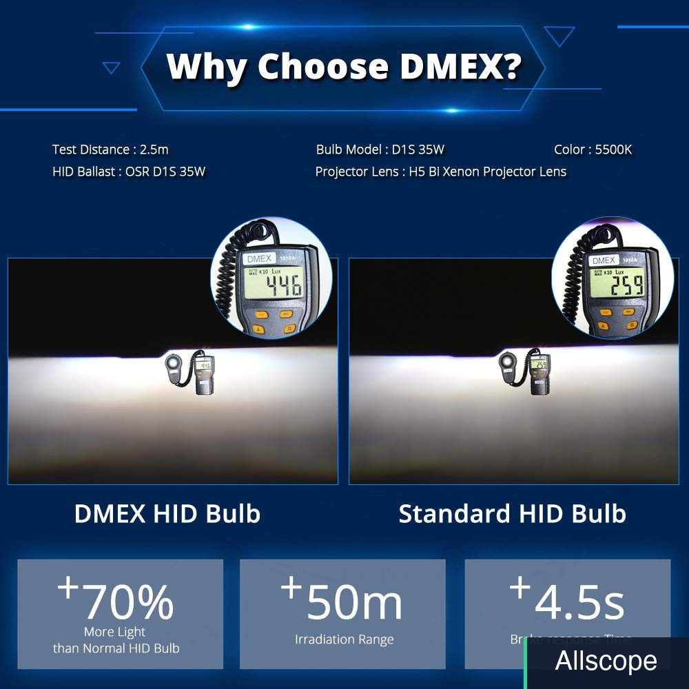 DMEX (Pair D4R 35W 4300K Xenon Headlight HID Bulbs Replacement 42406 66450