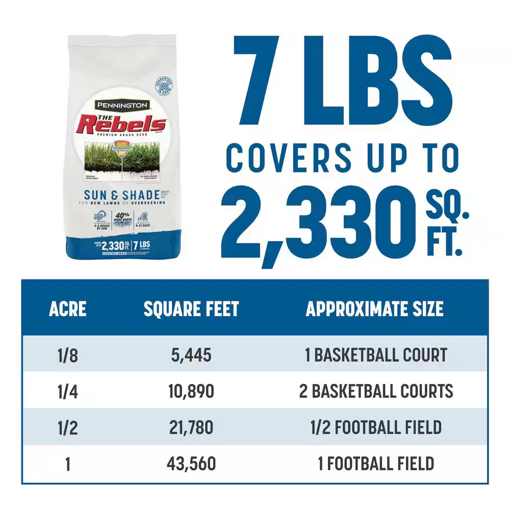 Rebels 7 Lbs. 2330 Sq. Ft. Sun and Shade Grass Seed Blend