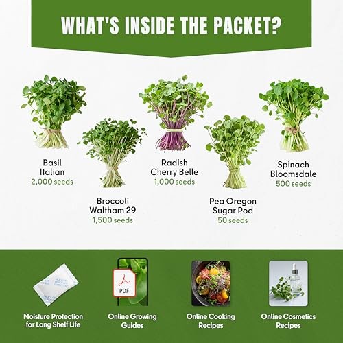 SproutMe Microgreens & Sprouting Seeds Variety 5 Microgreens & Sprouting Seeds