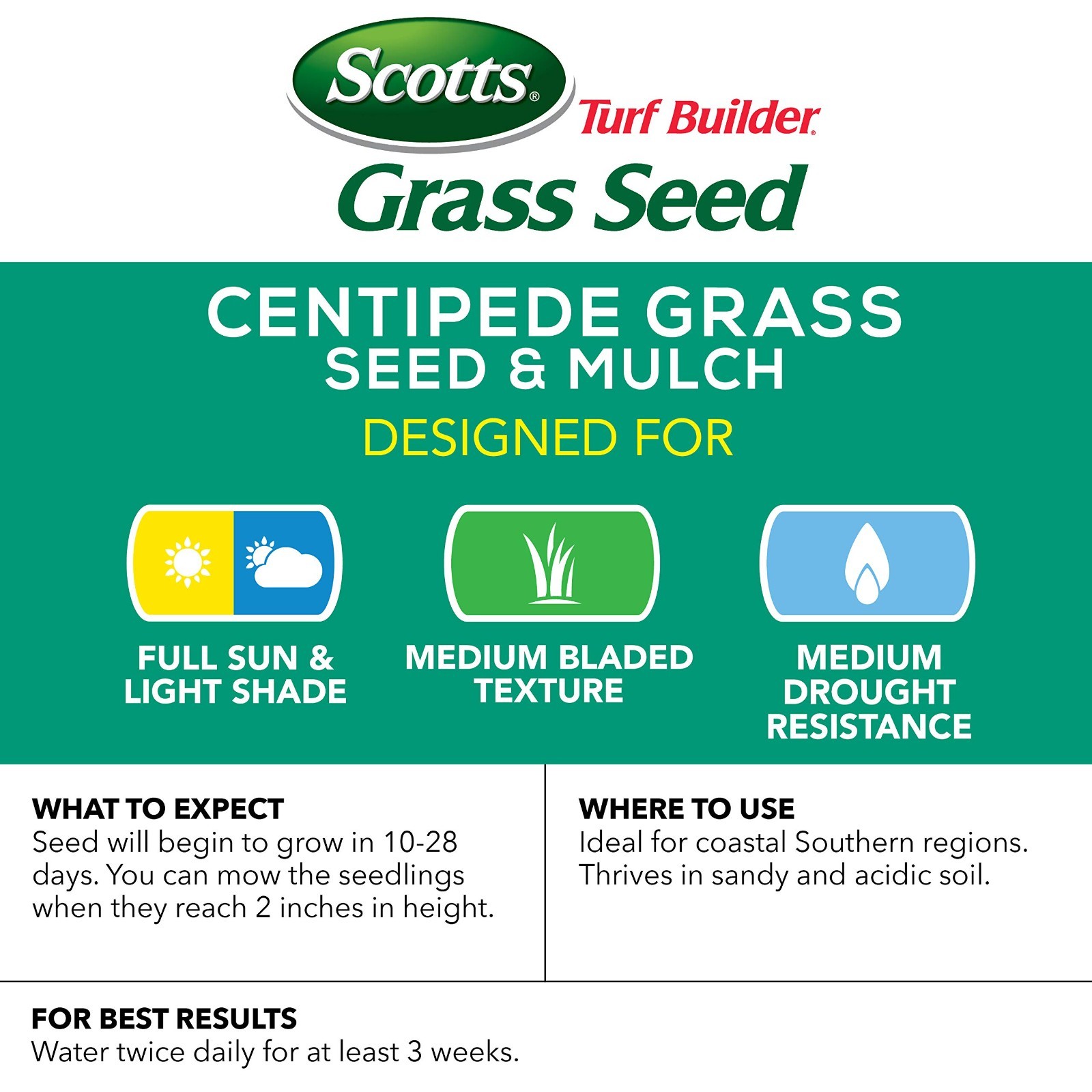 Centipede Grass Seed & Mulch for Thick, Low-Maintenance Lawn – 5 lbs.