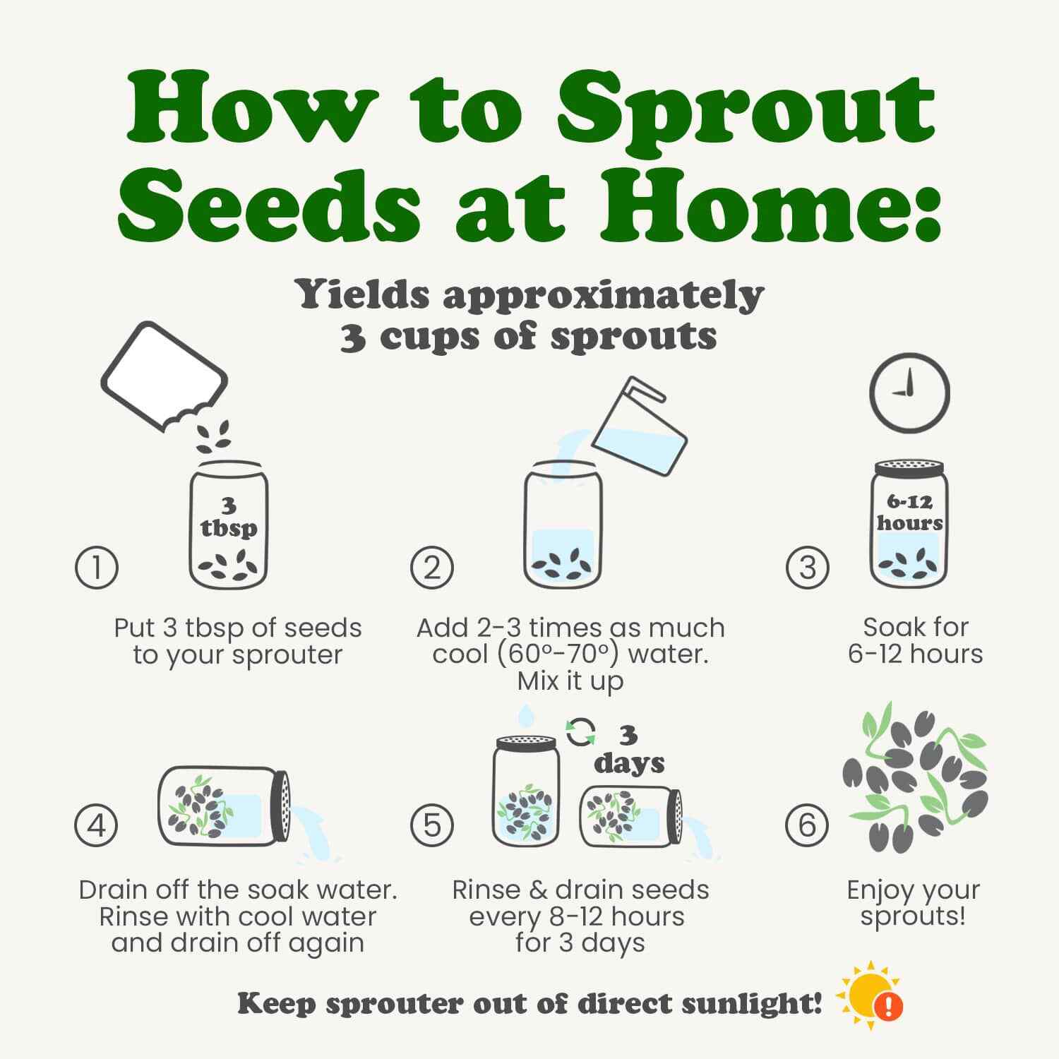 Clover Seeds for Sprouting — Kosher, Vegan — by Food to Live