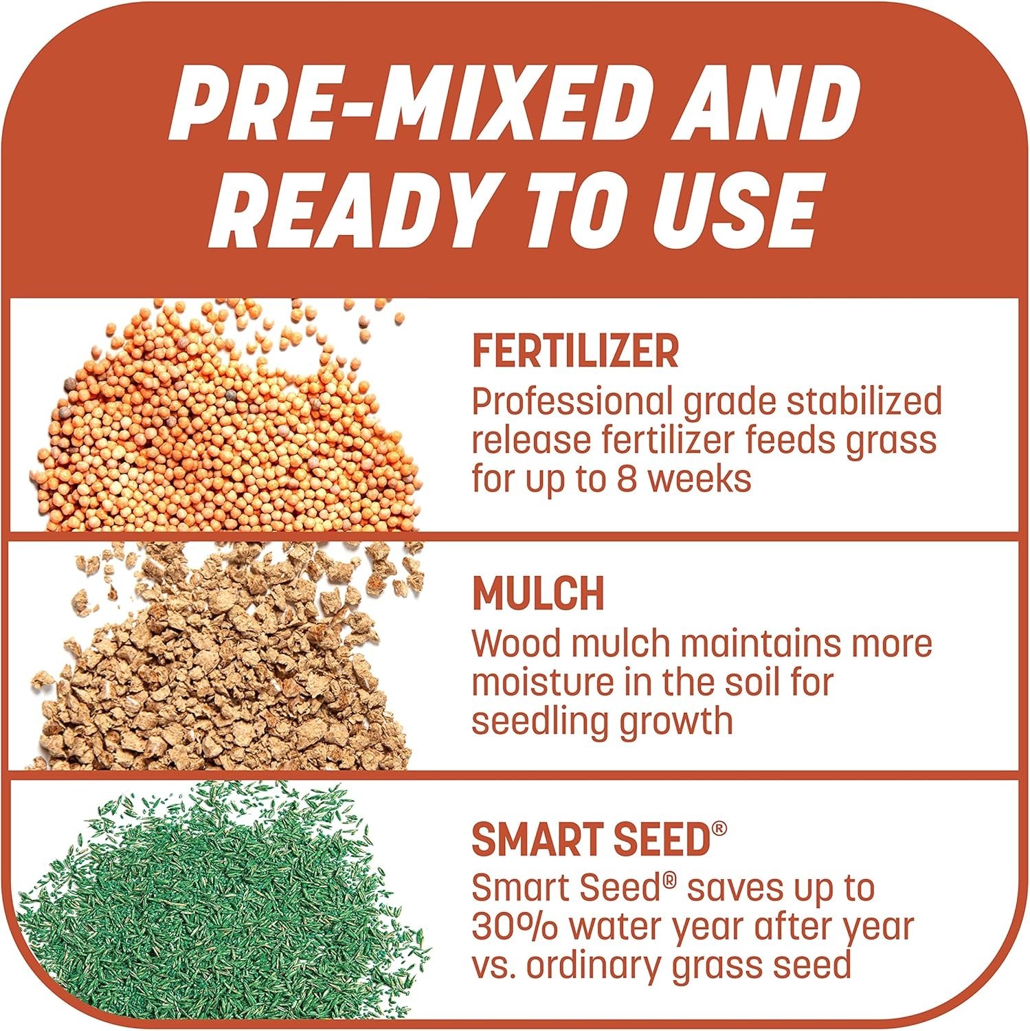 5lb Smart Patch Bermudagrass Seed for Quick Lawn Revival – Covers 100 sq. ft.