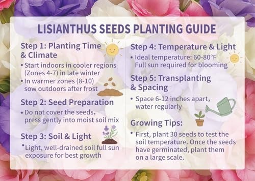 2000+ Mixed Color Lisianthus Seeds – Non-GMO Perennial Eustoma for Garden & Indo