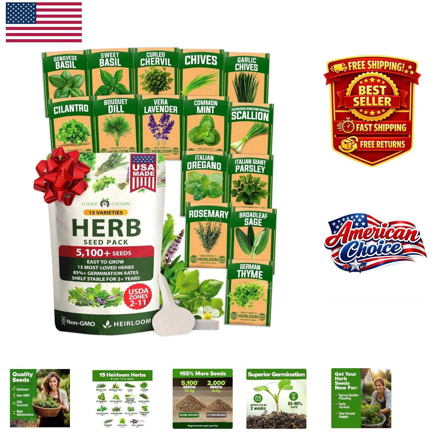 Ultimate Herb Garden Kit – 5,100 Seeds & Comprehensive Growing Guide Included