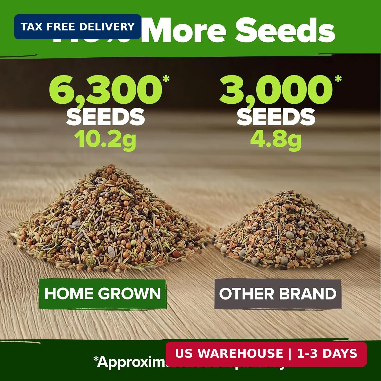 HOME GROWN Premium Herb Seeds Variety Pack – 20 Heirloom Herb Seeds for Planting