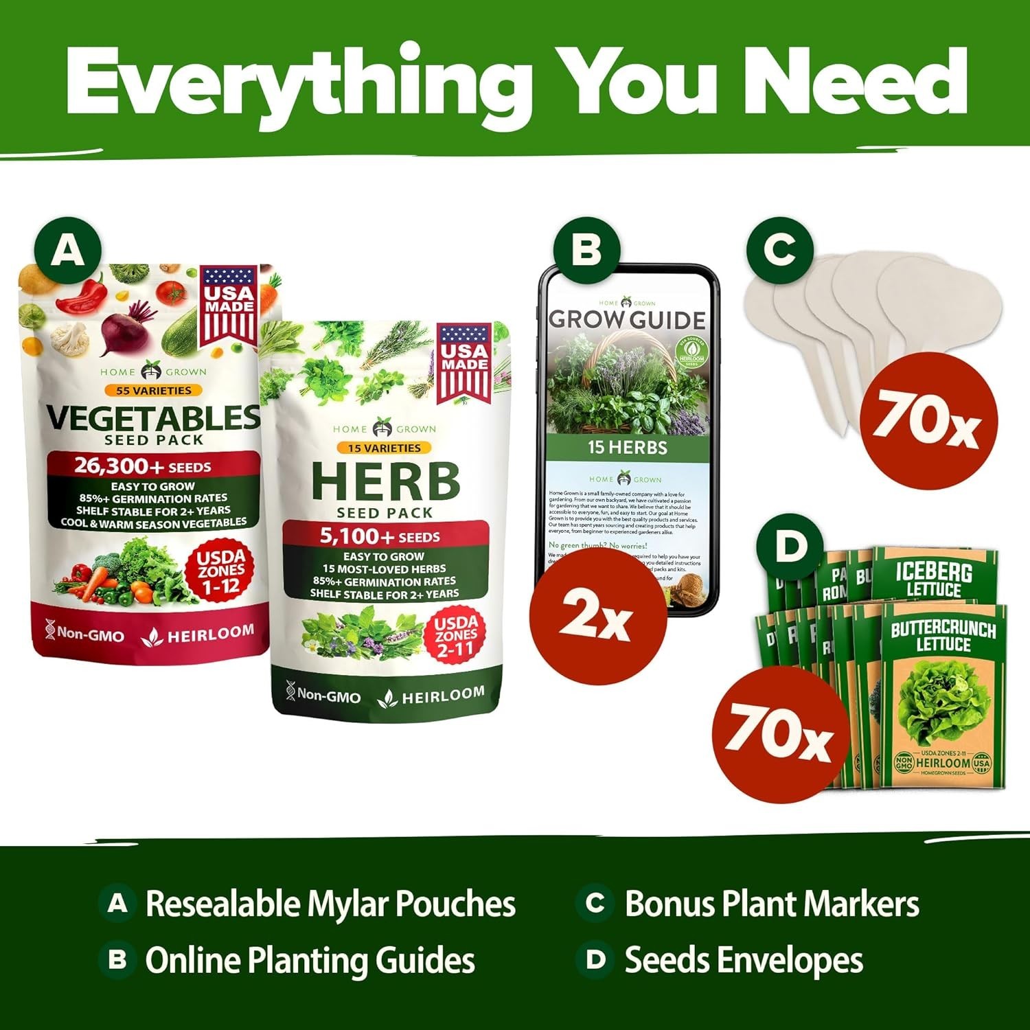 32,000+ Seeds – Indoor/Outdoor 70 Variety Vegetable & Herb Heirloom Seed Kit