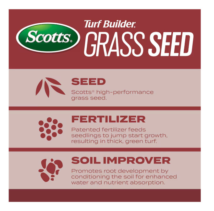 [ SALE ] Scotts Turf Builder Sunny Mix 2.4-lb Mixture/Blend Grass Seed- (pack 2)