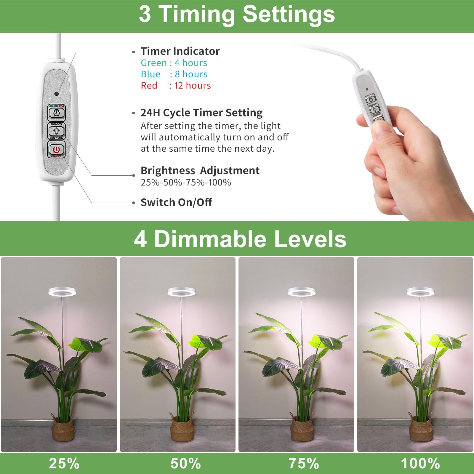 Plant Grow Light, 72 LEDs Full Spectrum Grow Lights for Indoor Plants,Large G…