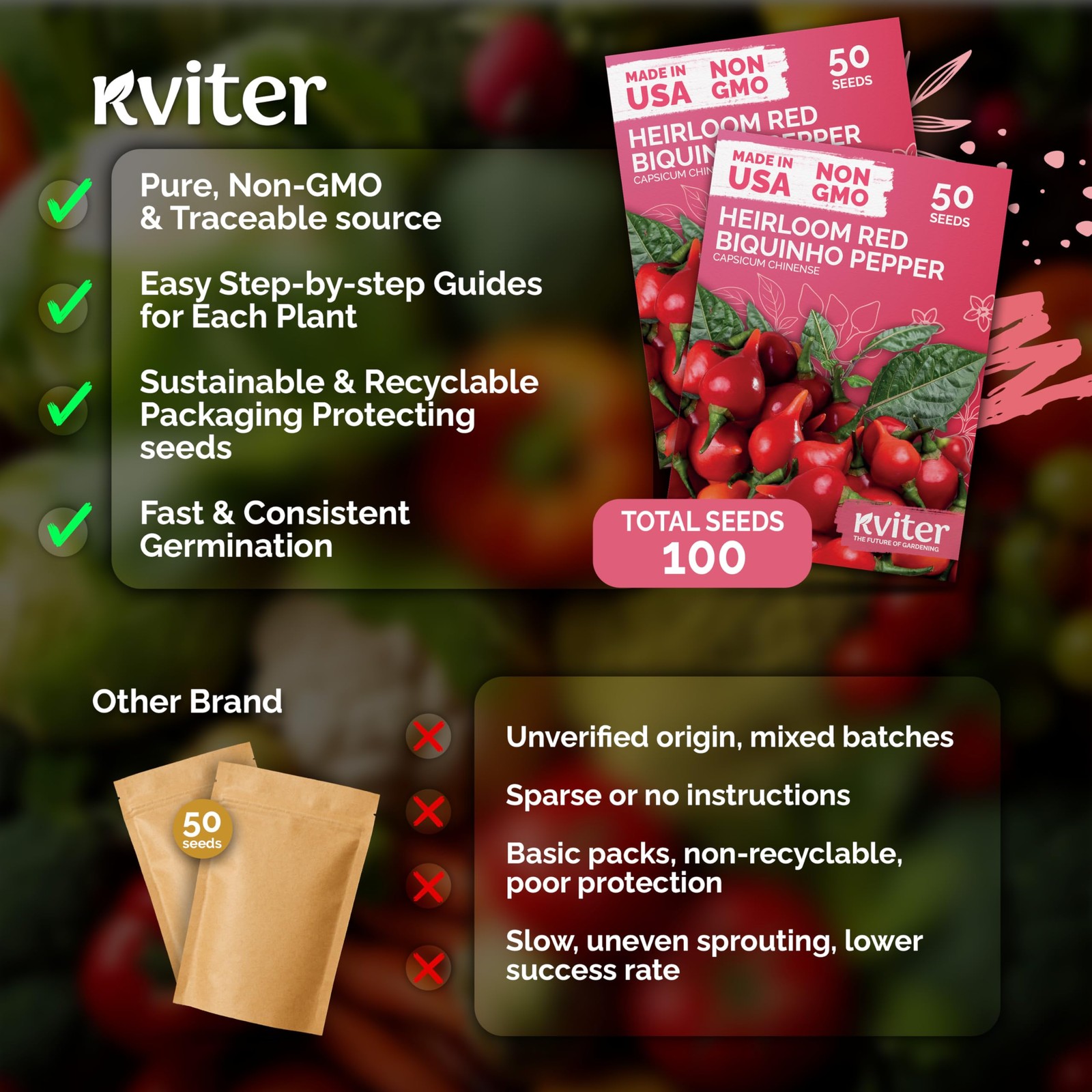 KVITER 100 Pimenta Biquinho, Peppers Seeds (Capsicum Chinense), 2 Pack