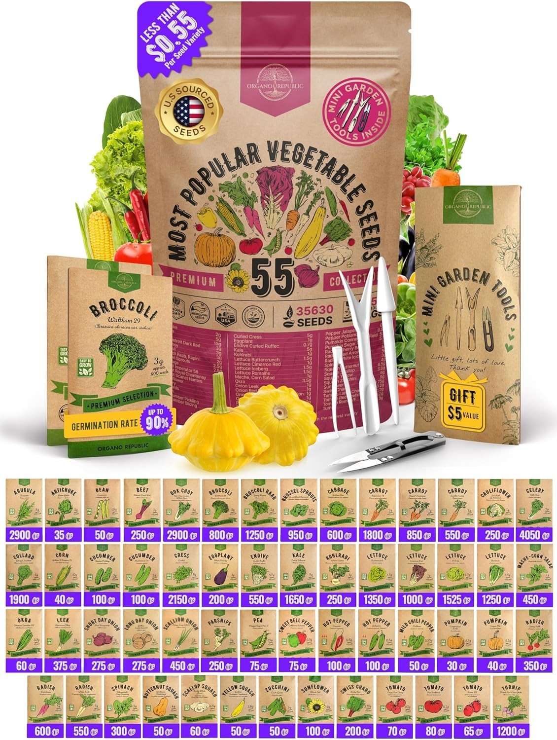 Diverse 55 Heirloom Vegetable Seeds Pack – Non-GMO for Hydroponic & Outdoor Use