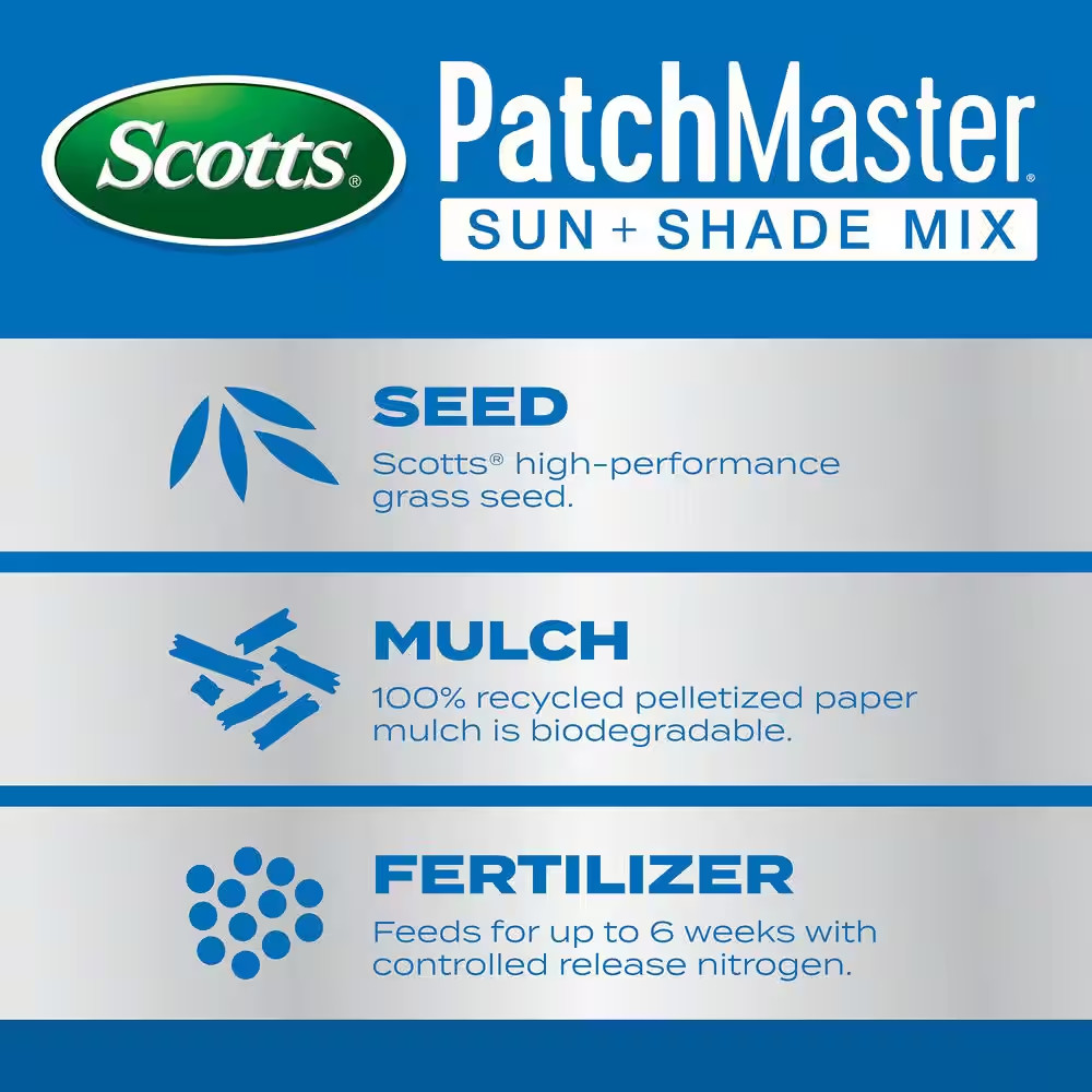 Patchmaster 4.75 Lbs. Lawn Repair Mix Sun + Shade Mix, Combination Grass Seed, F