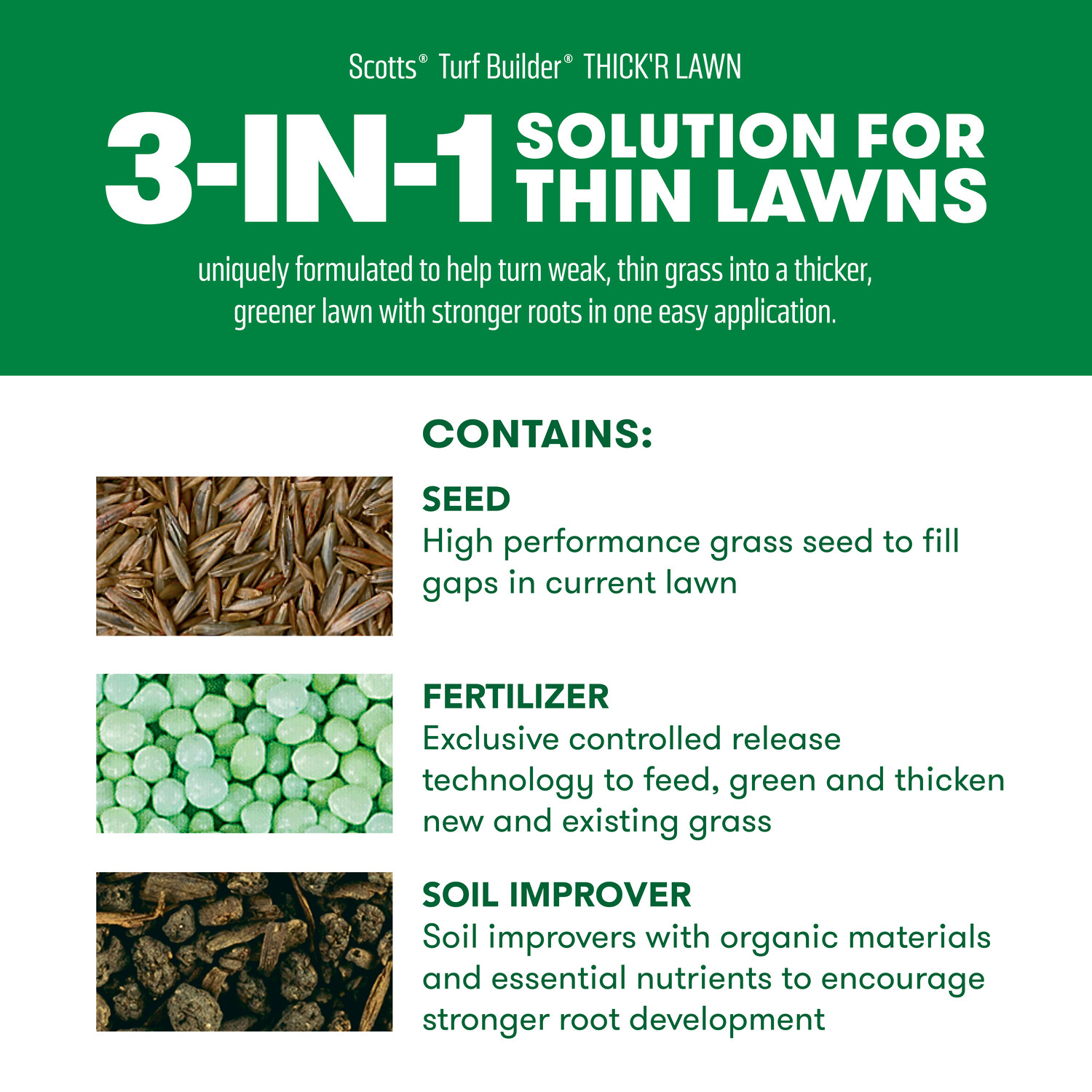 Scotts Turf Builder Thick’R Lawn Sun & Shade 12 lb.