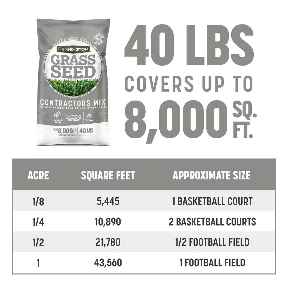 Pennington Grass Seed 40 Lb Northern Contractors Mix Comparable Formulated Mixed