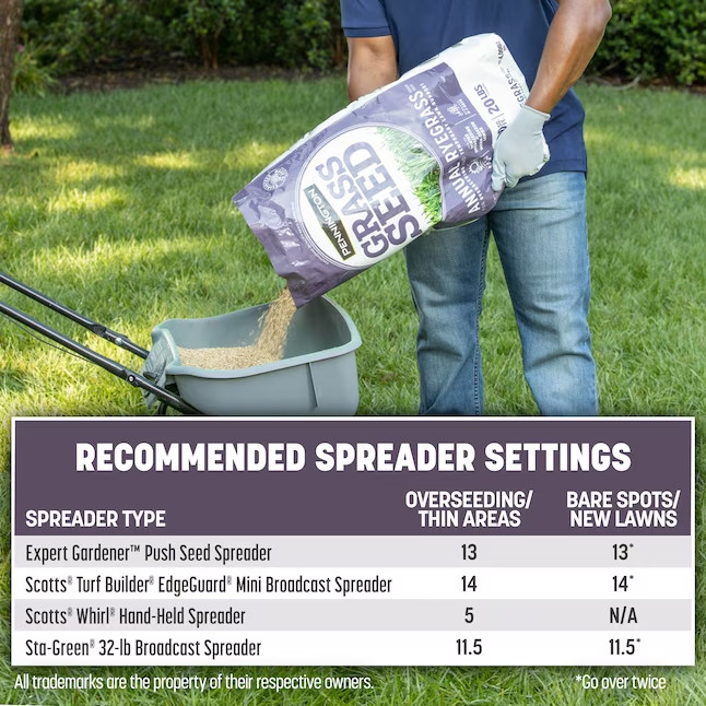 [FLASH SALE] Pennington 50-lb Annual Ryegrass Grass Seed