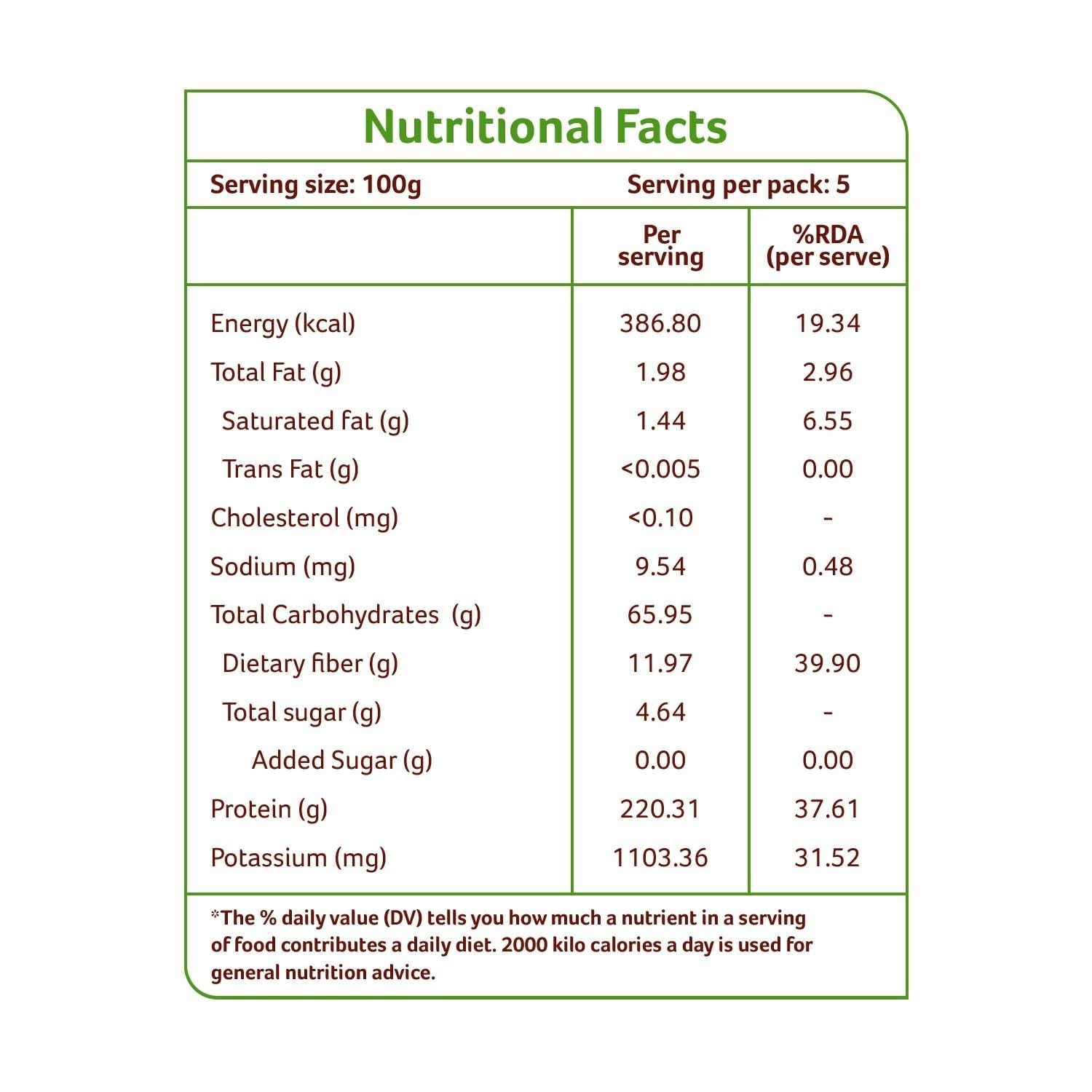 Toor Dal (4 lbs) – Unpolished Organic Tur Dal (Arhar) – Nutritious & Rich in …