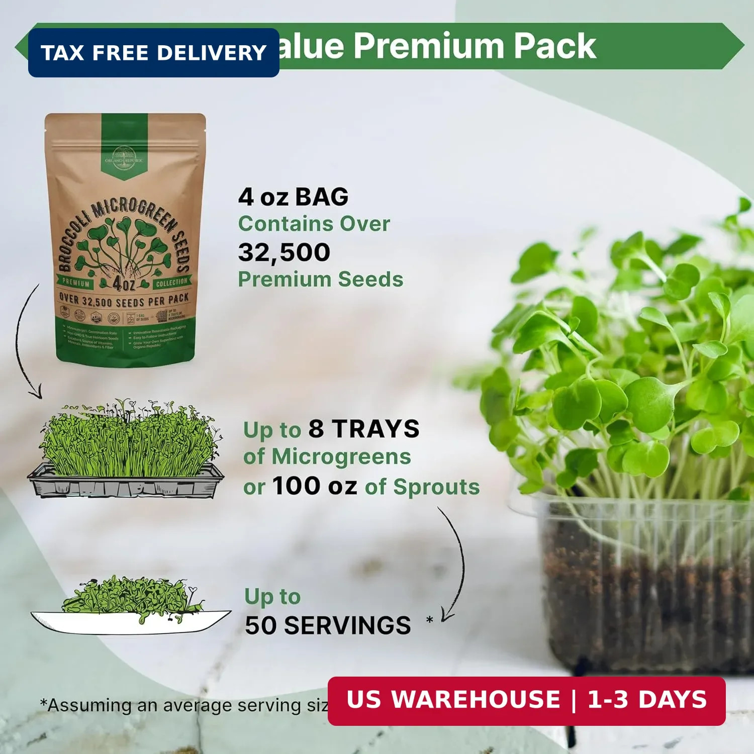 Organo Republic Broccoli Sprouting & Microgreens Seeds – 32,500 Non-GMO Heirloom