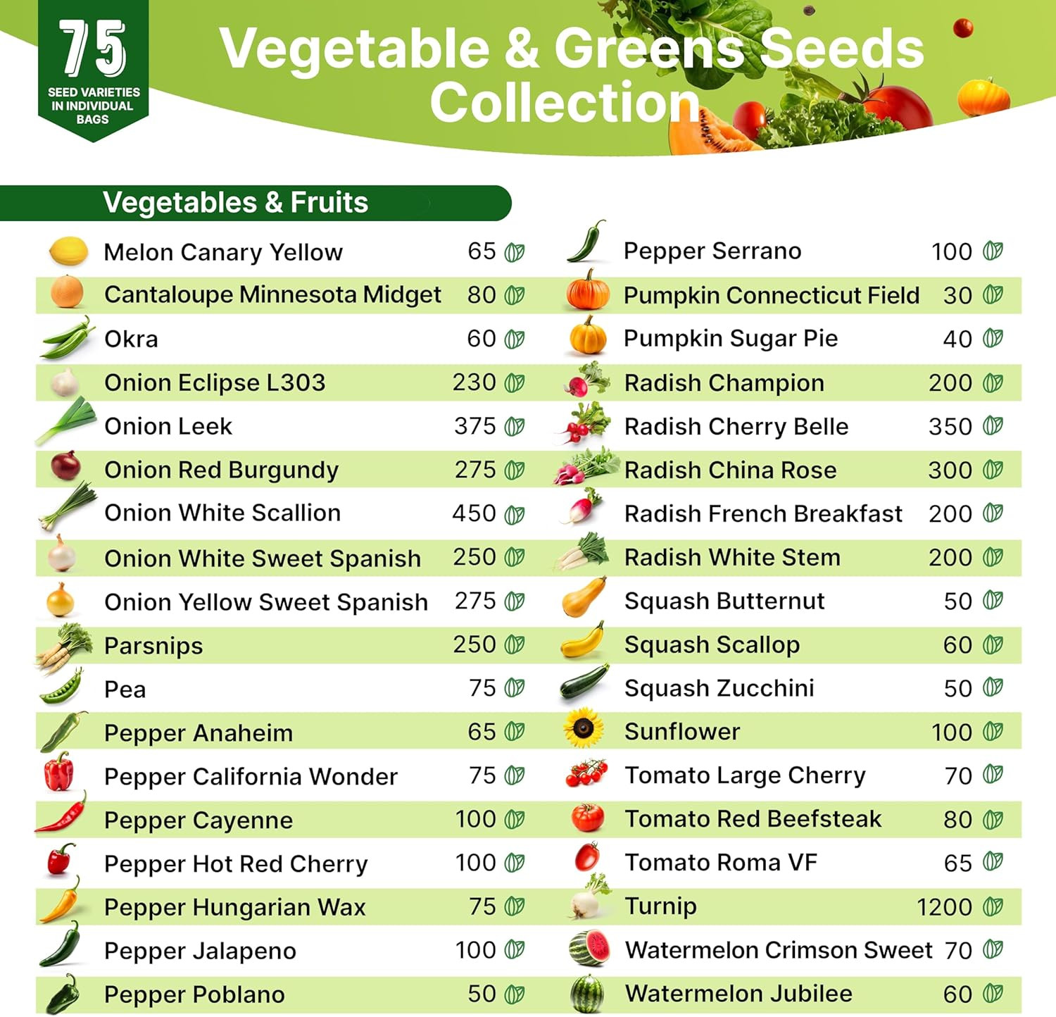 75 Vegetable & Greens Seeds Variety Pack – Non-GMO Heirloom Garden Kit