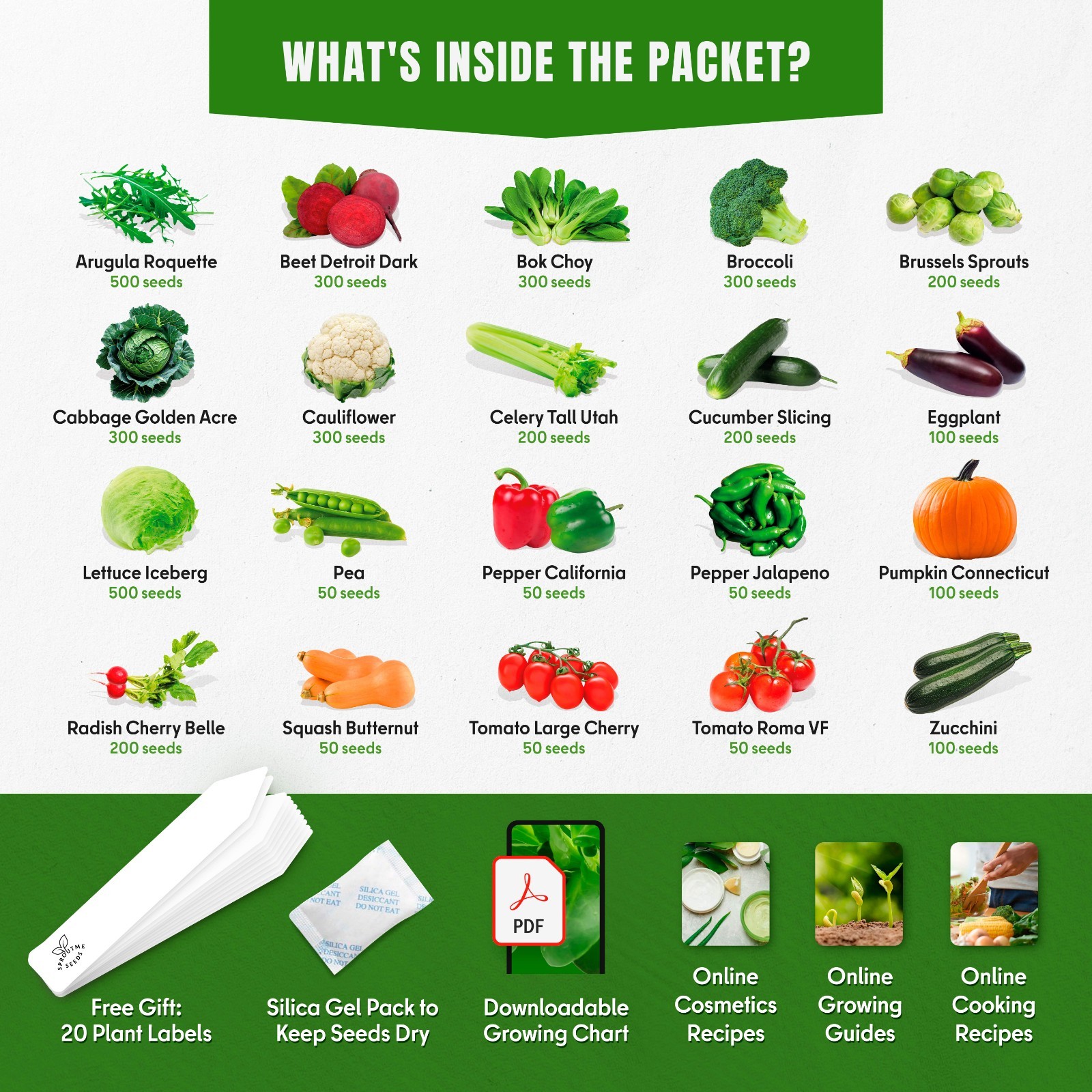 Vegetable Seed Variety Pack: 20 Heirloom Non-GMO Seeds with Plant Markers