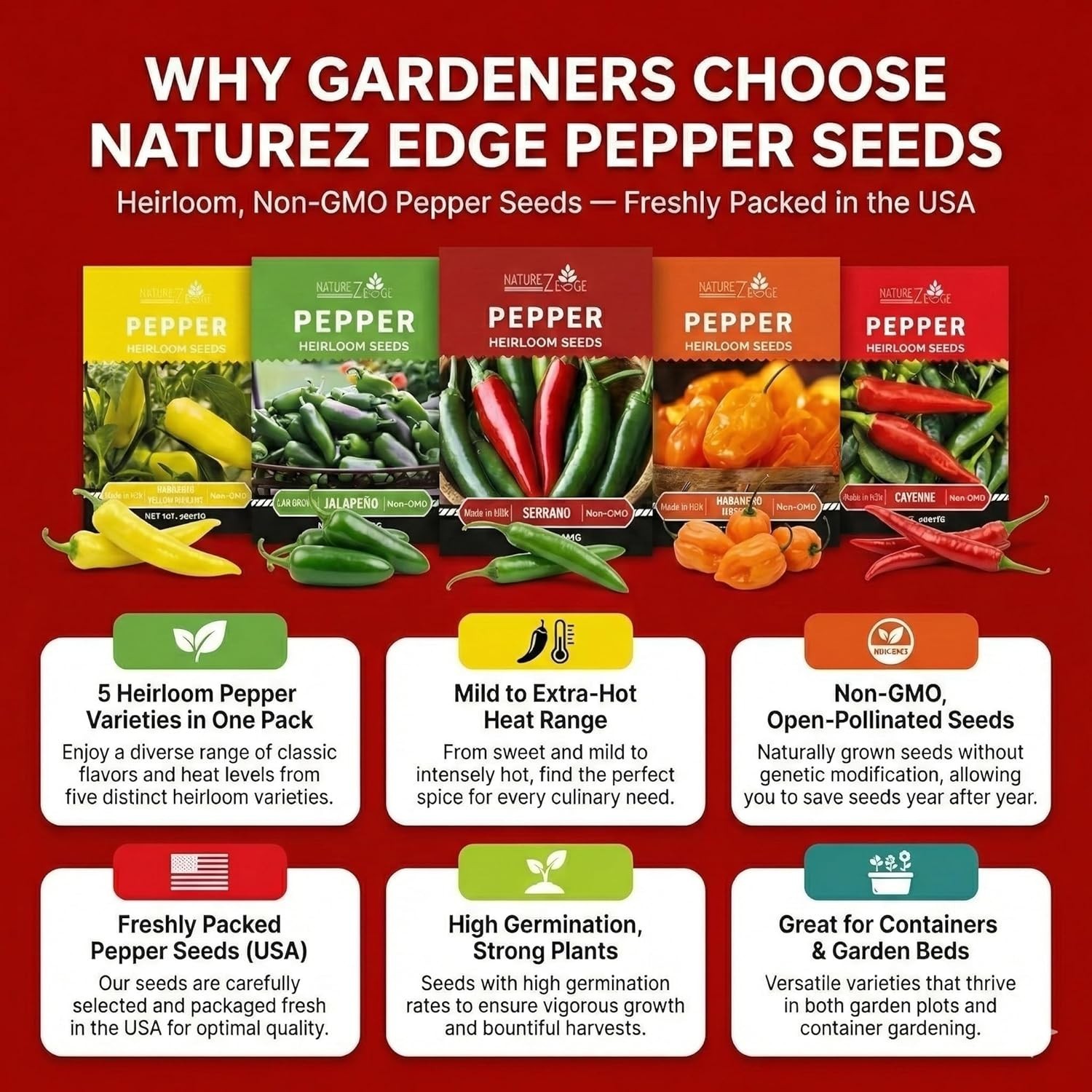Hot Pepper Seeds for Planting, Cayenne, Hungarian Yellow, Jalapeno, Serrano, …