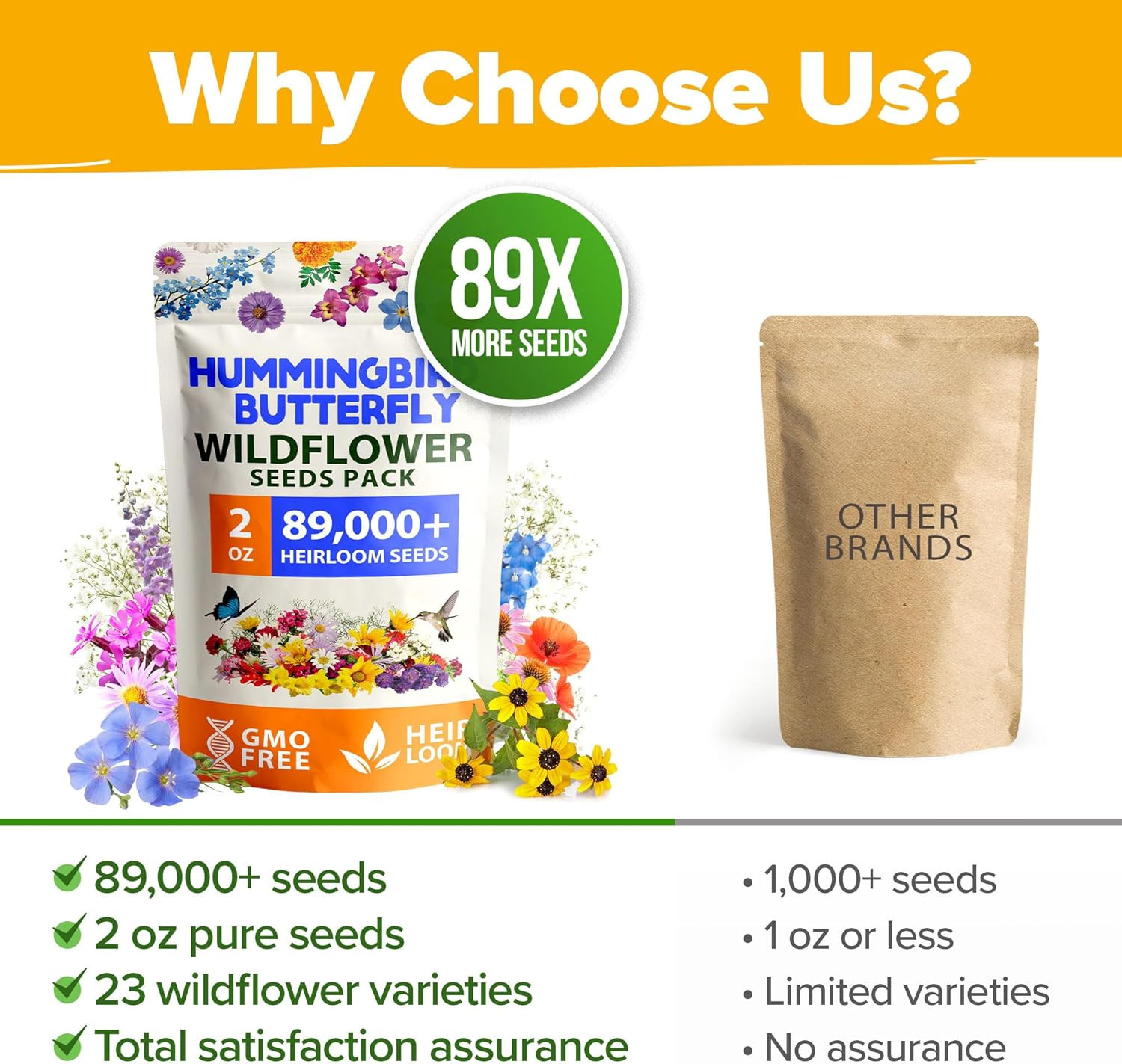Premium Wildflower Seeds 89,000+ Count – 23 Non-Gmo Native Varieties for Bees, B