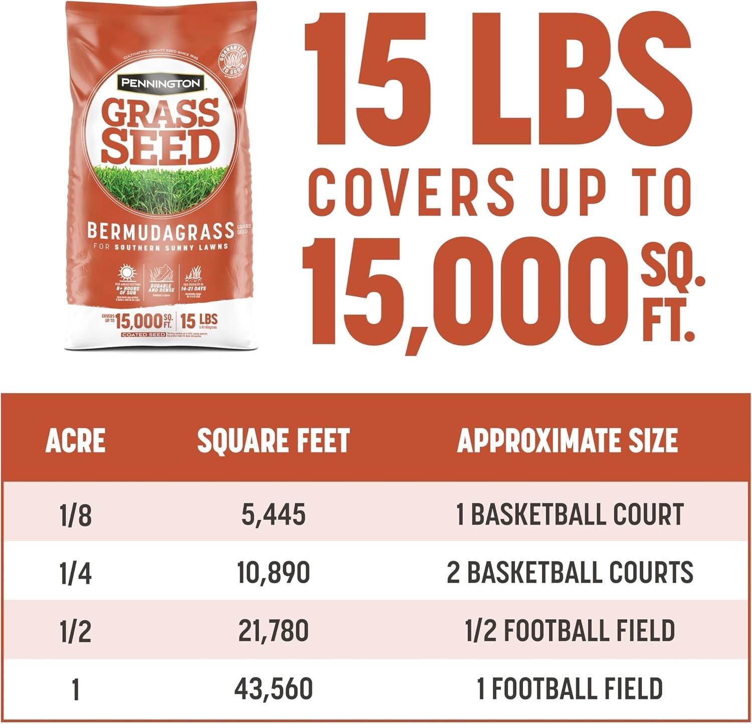 Durable 15lb Bermuda Seed – High-Traffic, Drought-Tolerant, Green Lawn Solution