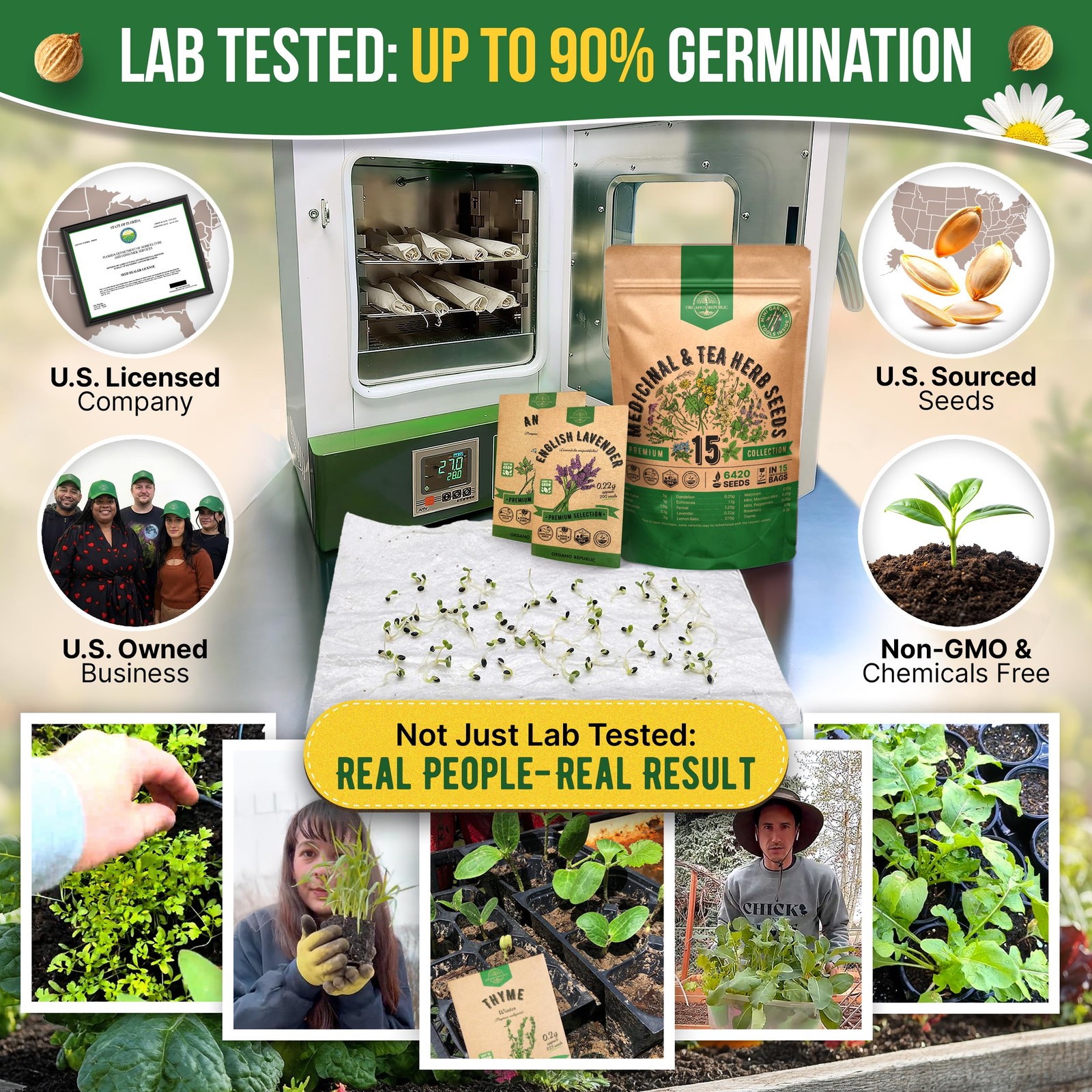 Organo Republic 15 Medicinal & Tea Herb Seeds Variety Pack 6,420+ NonGMO Heir…