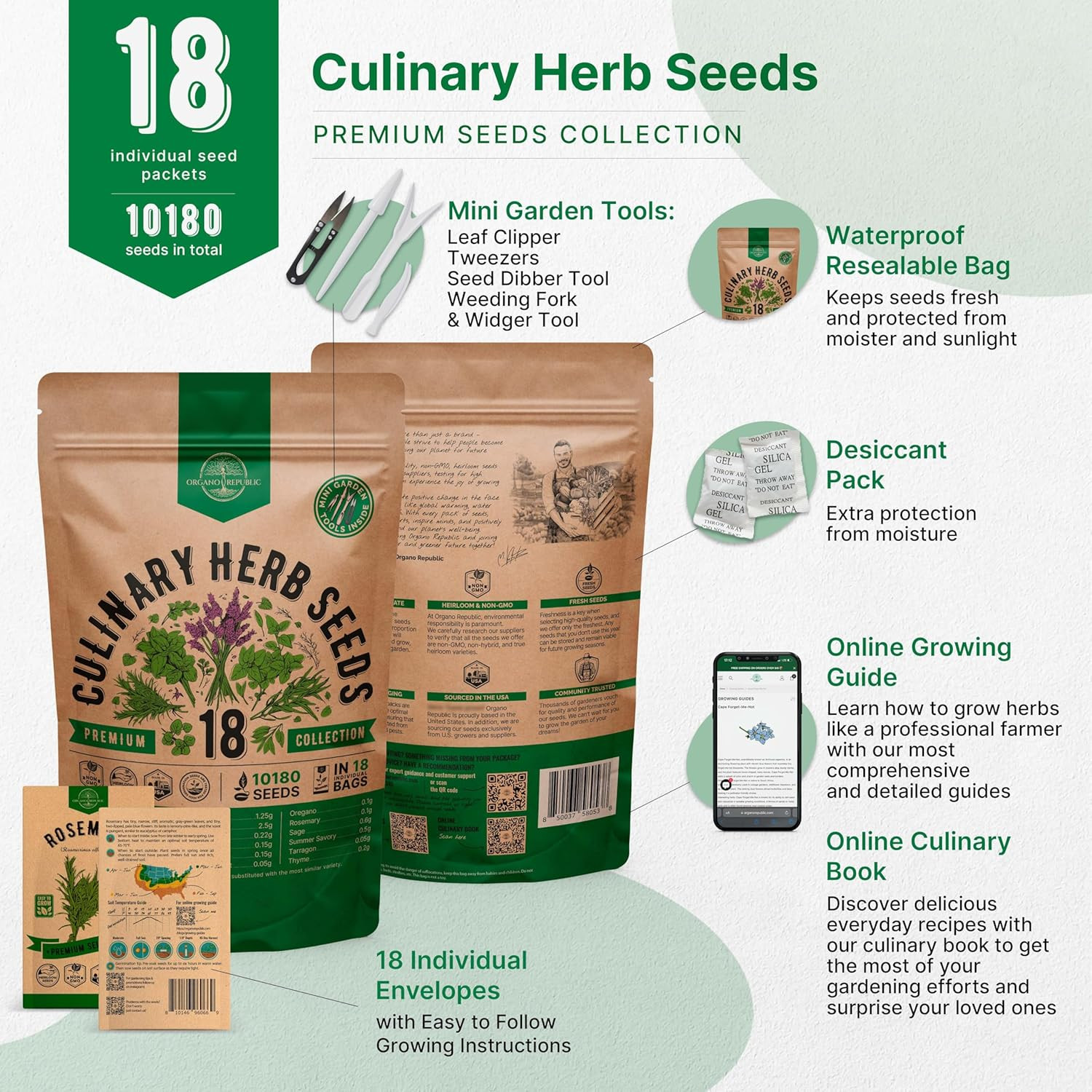 18 Culinary Herb Seeds Variety Pack – 10,180+ Heirloom, Non-GMO Seeds